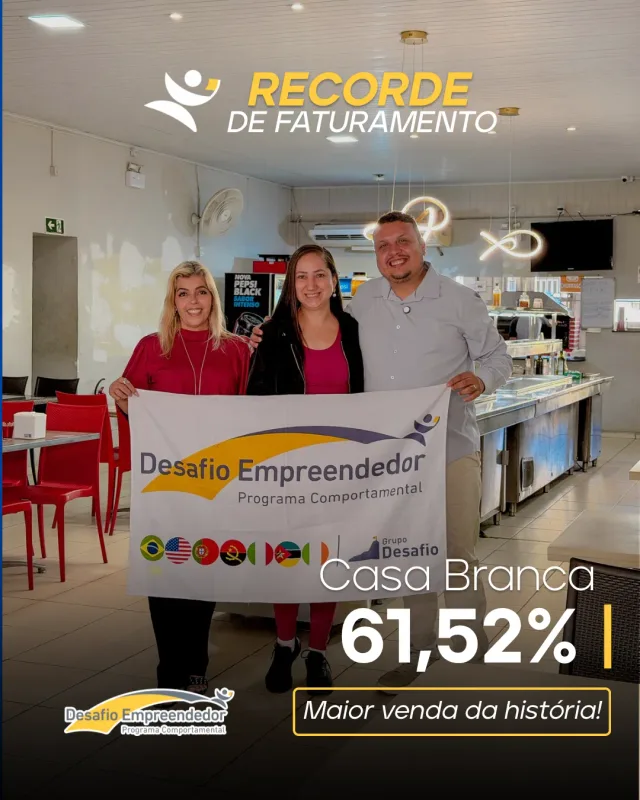 Resultado Desafio Empreendedor 6